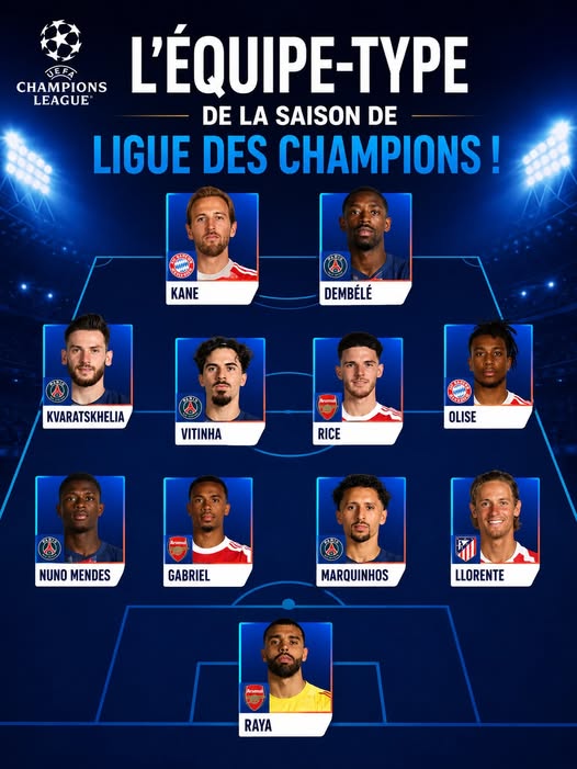 Ligue des champions 2025-2026 : Kylian Mbappé écarté du onze idéal malgré une saison exceptionnelle.